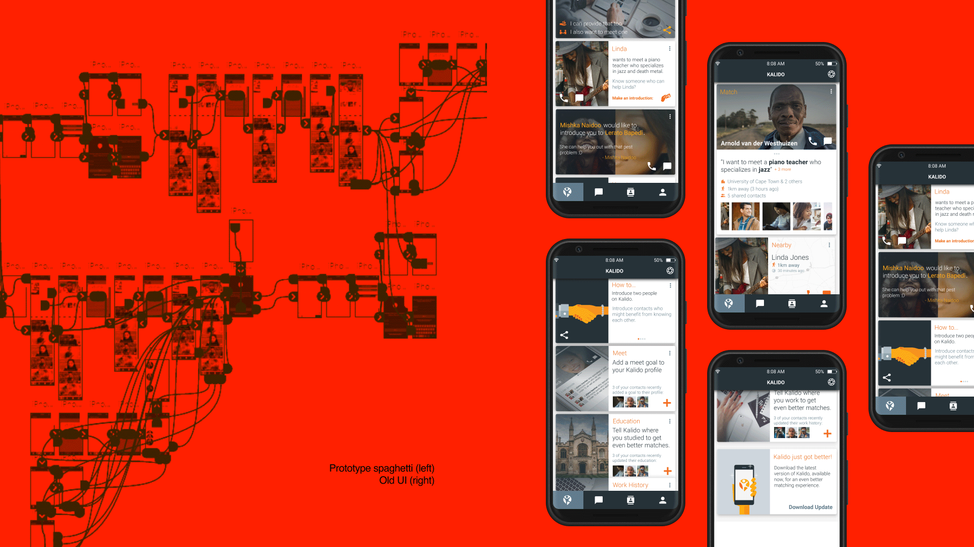Prototype spaghetti and old Kalido Ui screens